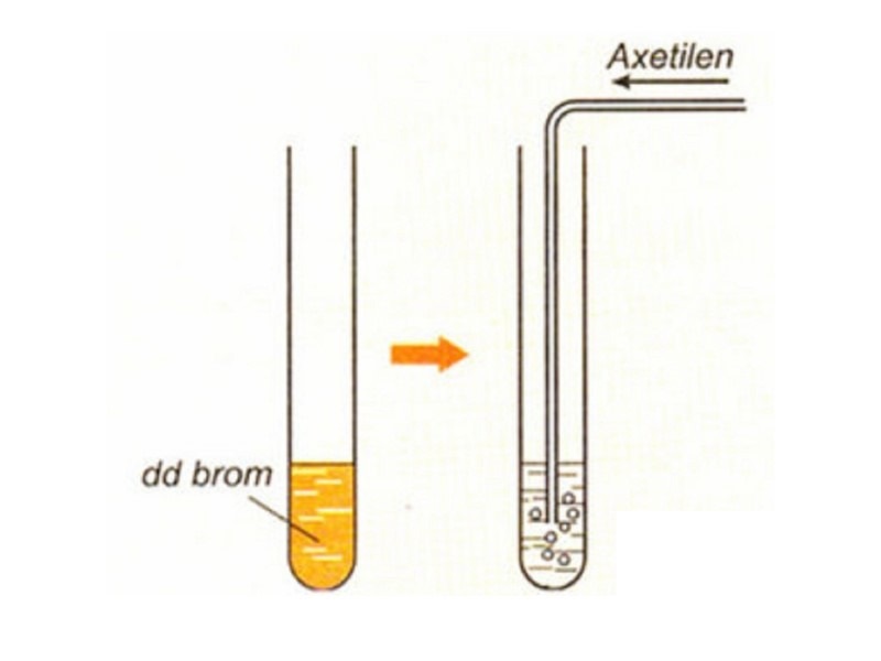 Khí axetilen làm mất đi color hỗn hợp brom (Br2)