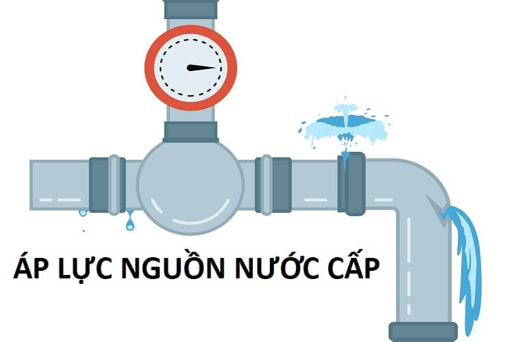 Kiểm tra nguồn nước cấp