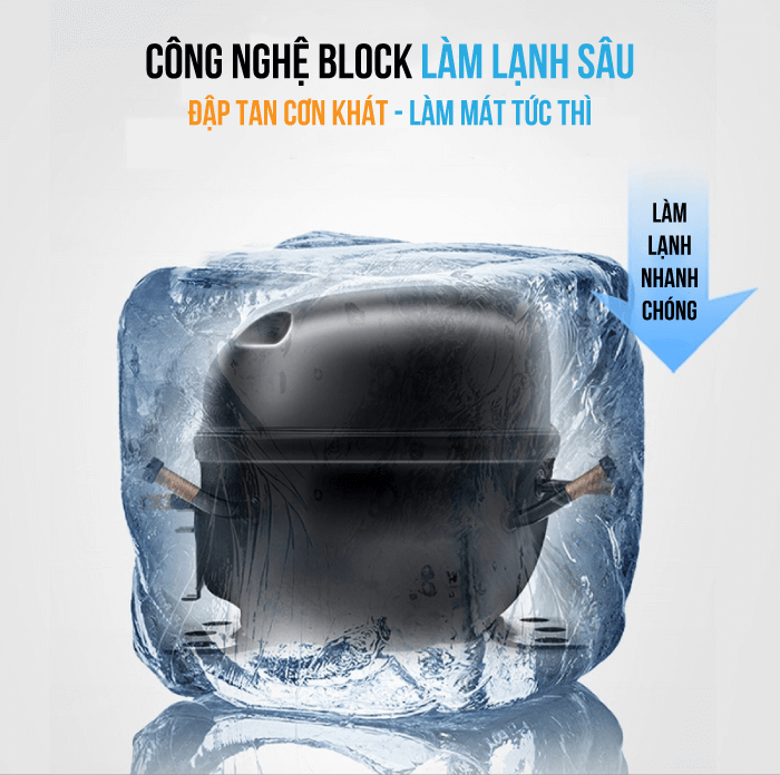 Các yếu tố ảnh hưởng đến mức tiêu thụ điện năng