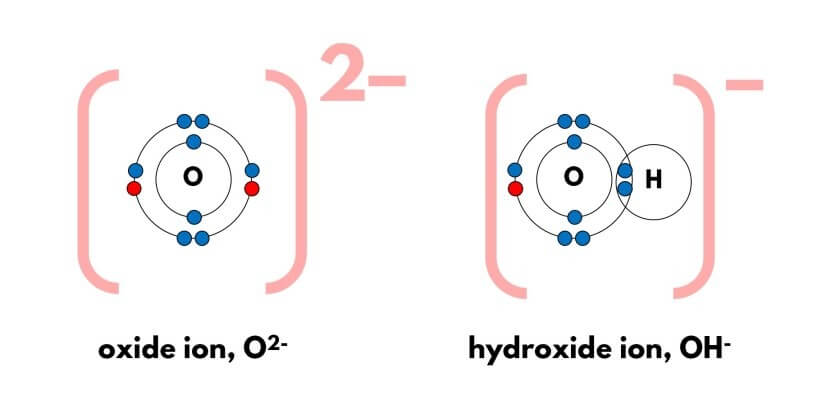 Đặc điểm nổi bật