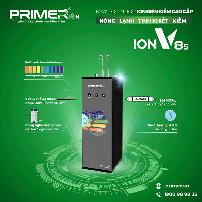 Lợi ích khi MOFs kết hợp cùng V8s